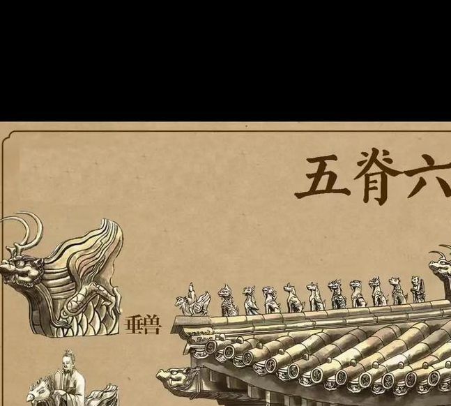 屋脊六兽的文化内涵与历史价值:探秘古建筑装饰的独特魅力 屋脊六兽的文化内涵与历史价值:探秘古建筑装饰的独特魅力
