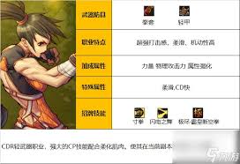 115级女散打战力飙升之谜：这套神秘加点法竟让输出翻三倍？