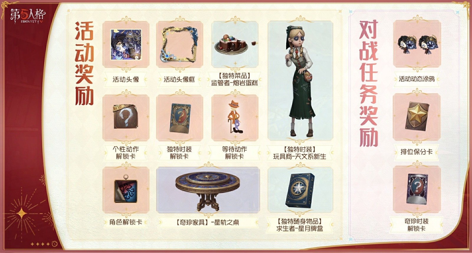 你是否想知道第五人格七周年隐藏了哪些星象谜题？独家揭秘庆典六大核心亮点！