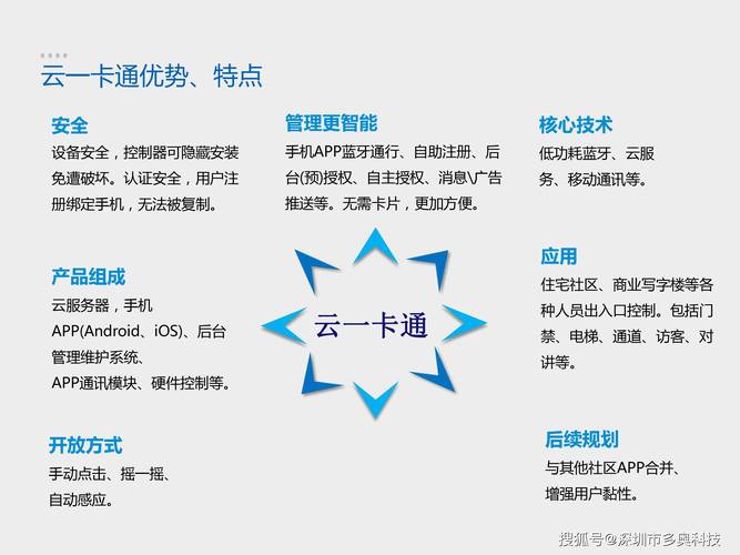 最新一本大道一卡二卡高效解决方案:揭秘行业核心优势与应用实践 最新一本大道一卡二卡高效解决方案:揭秘行业核心优势与应用实践