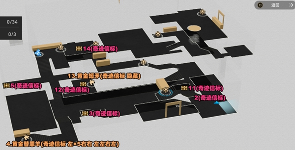 龙骸古城宝箱全收集攻略有哪些隐藏技巧？