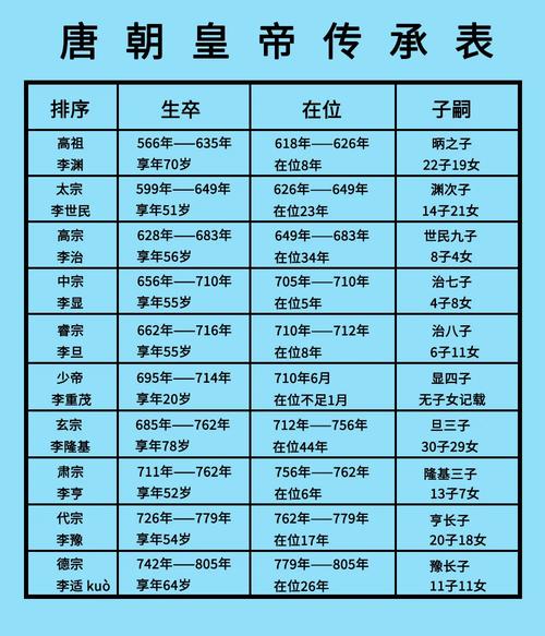 大唐贵公子 vs 现代富二代:盛世精英的生存法则与阶层密码对比解析 大唐贵公子 vs 现代富二代:盛世精英的生存法则与阶层密码对比解析