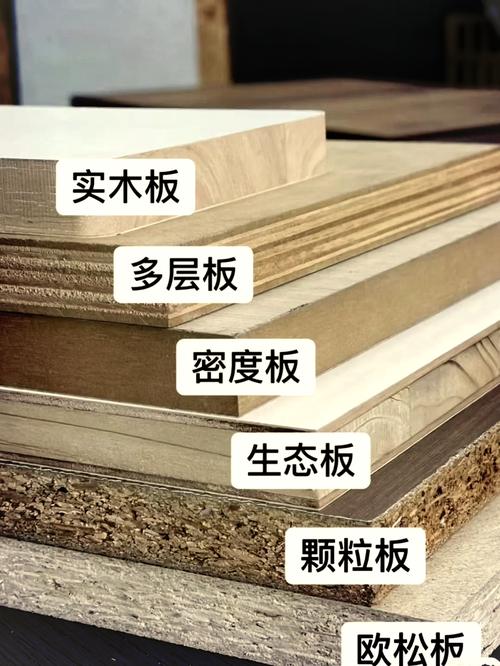 多层实木日板子 vs 颗粒板日板子:装修选材必看的5大核心指标对比 多层实木日板子 vs 颗粒板日板子:装修选材必看的5大核心指标对比