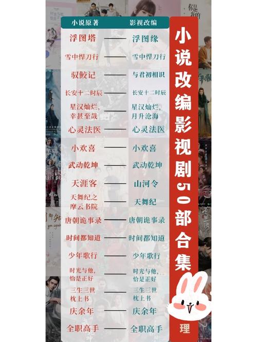 天堂公主复国记原著小说 vs 影视改编:哪个版本更值得一看? 天堂公主复国记原著小说 vs 影视改编:哪个版本更值得一看?