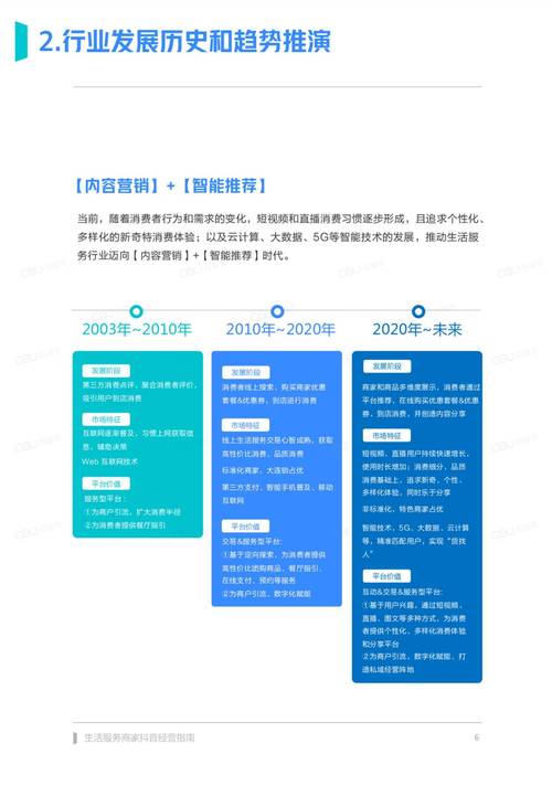 诸天演道123:起点VS飞卢创作生态对比,哪种模式更适配IP开发? 诸天演道123:起点VS飞卢创作生态对比,哪种模式更适配IP开发?