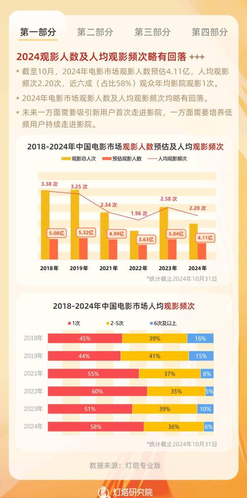 国产影视专区为何风靡亚洲?揭秘高清明星作品的幕后制作与市场趋势 国产影视专区为何风靡亚洲?揭秘高清明星作品的幕后制作与市场趋势