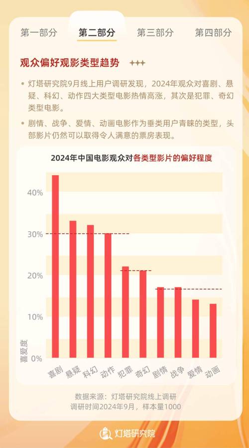 国产影视专区为何风靡亚洲?揭秘高清明星作品的幕后制作与市场趋势 国产影视专区为何风靡亚洲?揭秘高清明星作品的幕后制作与市场趋势