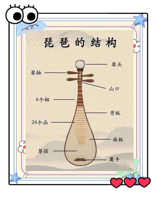 无心琵琶之凤破天演奏技巧解析:5步掌握古典曲目精髓,提升演奏表现力 无心琵琶之凤破天演奏技巧解析:5步掌握古典曲目精髓,提升演奏表现力