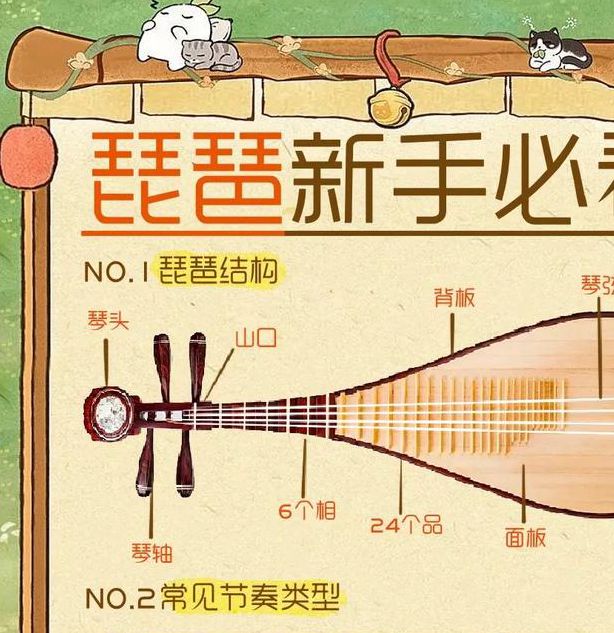 无心琵琶之凤破天演奏技巧解析:5步掌握古典曲目精髓,提升演奏表现力 无心琵琶之凤破天演奏技巧解析:5步掌握古典曲目精髓,提升演奏表现力
