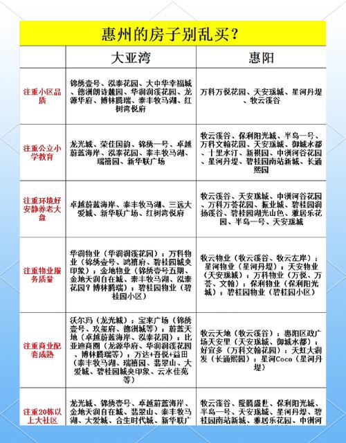中湾国际核心区置业必读:资深顾问解析5大长线投资价值与避坑指南 中湾国际核心区置业必读:资深顾问解析5大长线投资价值与避坑指南