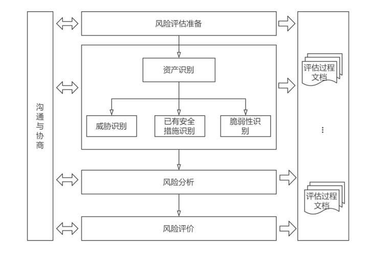 网络安全隐患深度解析:如何精准识别并规避灰色内容传播风险? 网络安全隐患深度解析:如何精准识别并规避灰色内容传播风险?