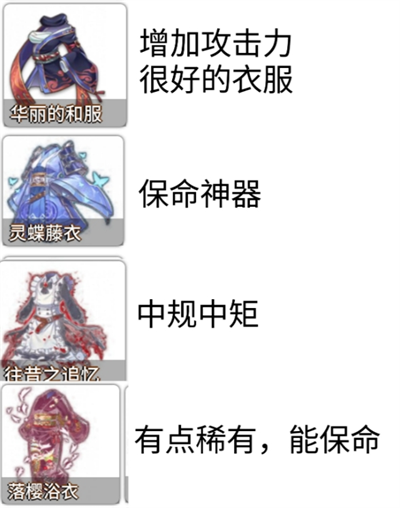 如何在梦的第七章中选对攻袭装备？资深玩家揭秘四大核心装备搭配技巧