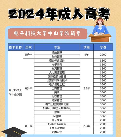 秦皇岛欧美学院招生政策全解析:报考优势、专业设置及录取流程详解 秦皇岛欧美学院招生政策全解析:报考优势、专业设置及录取流程详解