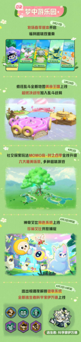 蛋仔派对皮蛋节「春日梦游」为何引爆玩家期待？五大核心亮点抢先解析