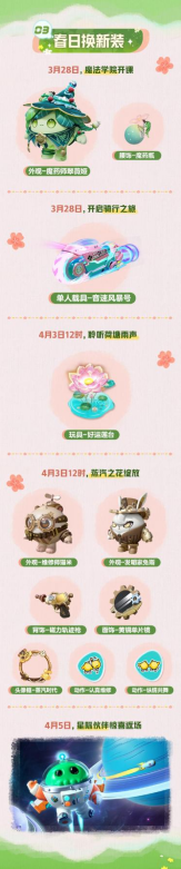 蛋仔派对皮蛋节「春日梦游」为何引爆玩家期待？五大核心亮点抢先解析