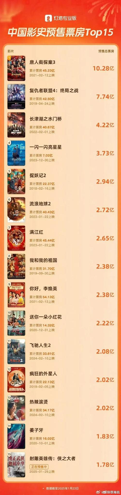 2025年高清观影指南:荔枝视频在线观看完整版5大平台实测对比(附行业专家推荐清单) 2025年高清观影指南:荔枝视频在线观看完整版5大平台实测对比(附行业专家推荐清单)