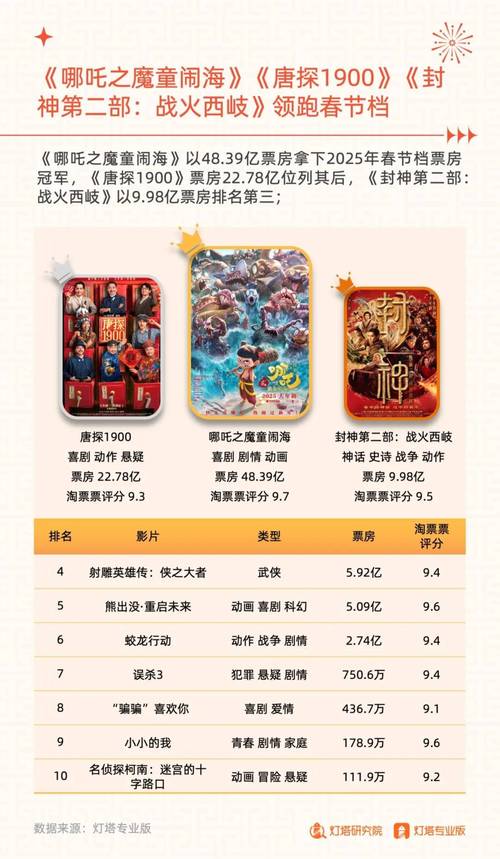 2025年高清观影指南:荔枝视频在线观看完整版5大平台实测对比(附行业专家推荐清单) 2025年高清观影指南:荔枝视频在线观看完整版5大平台实测对比(附行业专家推荐清单)