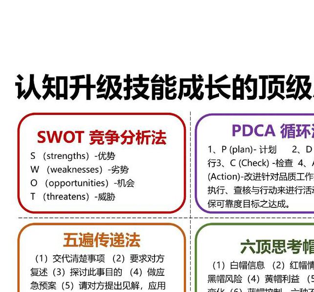 道行天下:企业管理的5大核心策略(附实战案例与数据解析) 道行天下:企业管理的5大核心策略(附实战案例与数据解析)