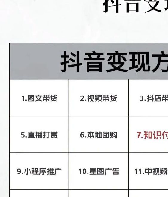 泡芙成版人抖音短视频APP爆款内容创作技巧:如何用高效解决方案实现流量快速变现? 泡芙成版人抖音短视频APP爆款内容创作技巧:如何用高效解决方案实现流量快速变现?