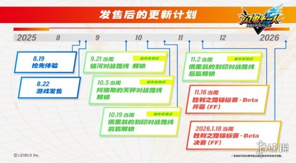 这款足球RPG新作为何能让玩家提前一年抢购？Switch2/Xbox双平台隐藏彩蛋曝光
