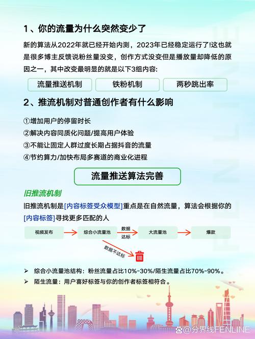 抖音 vs B站：上原绫的内容创作策略与流量密码解析