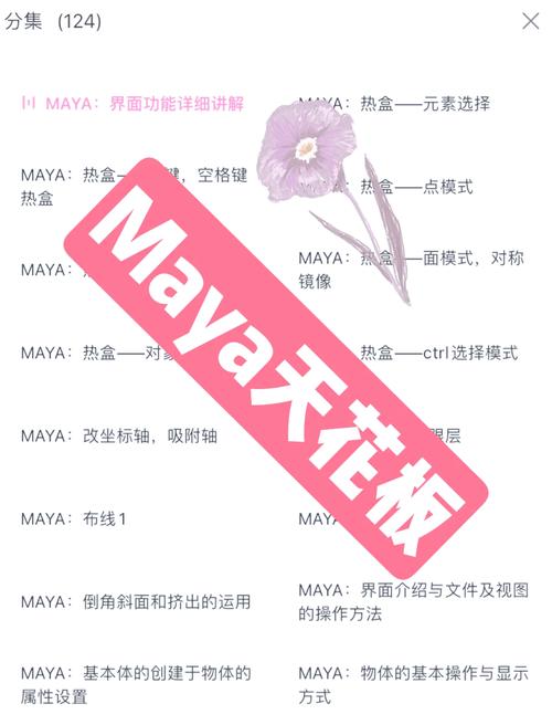 Maya软件正版教程资源获取指南:在线观看技巧与学习效率提升全解析 Maya软件正版教程资源获取指南:在线观看技巧与学习效率提升全解析