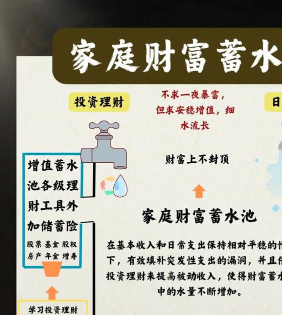 肥水不流外人田的三大核心策略：家庭与企业资源管理高效解决方案揭秘