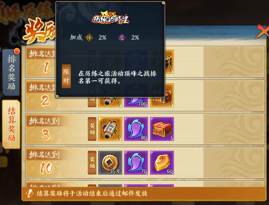 火影忍者手游巅峰对决攻略：解锁隐藏奖励与快速冲榜技巧