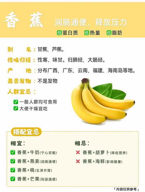 草莓香蕉榴莲绿巨人秋葵最新版健康食谱：营养搭配技巧与选购指南