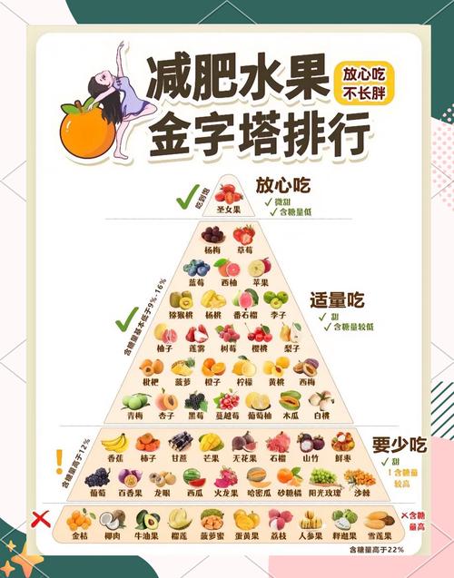 草莓香蕉榴莲绿巨人秋葵最新版健康食谱：营养搭配技巧与选购指南