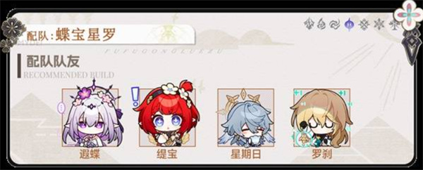 崩坏星穹铁道遐蝶阵容深度解析：如何构建持续输出的高效组合？