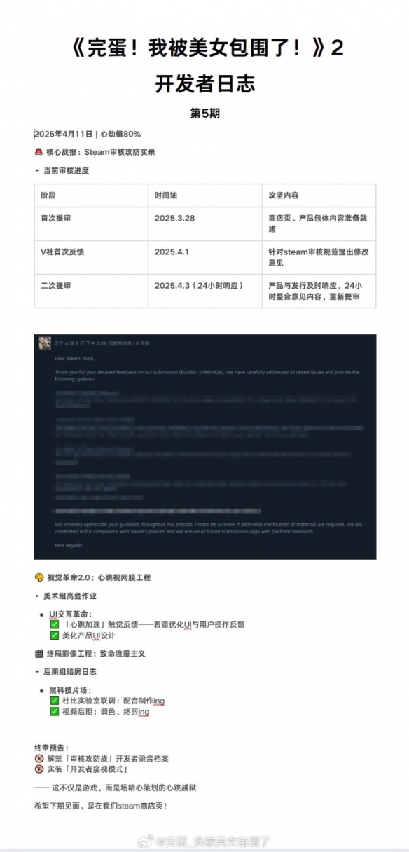 完蛋！我被美女包围了2为何成为视觉革新标杆？深度解析续作核心优势