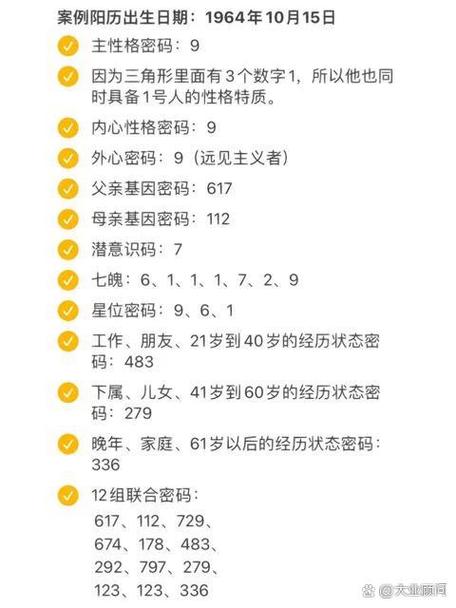 红颜薄命背后的心理学密码:为何高颜值女性更容易陷入情感困境? 红颜薄命背后的心理学密码:为何高颜值女性更容易陷入情感困境?