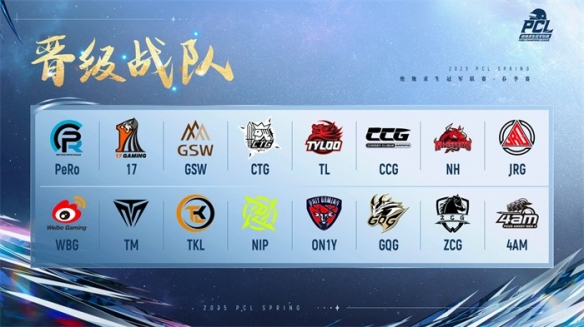 巅峰对决背后隐藏的制胜密码？2025_PUBG春季赛16强战队高光时刻全解析
