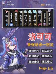 如何在新区用微氪打造顶尖剑修？这9大策略助你逆袭江湖！