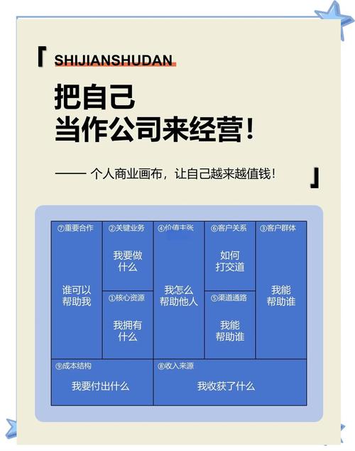 暧昧的前程如何破局?解析职场与情感中的高效决策策略 暧昧的前程如何破局?解析职场与情感中的高效决策策略