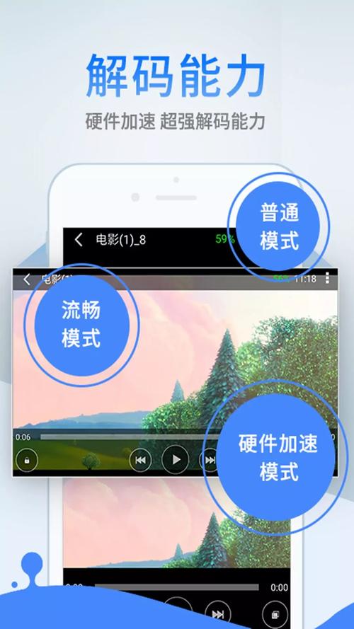 野花视频播放器深度测评:3项隐藏功能如何解决高清卡顿难题? 野花视频播放器深度测评:3项隐藏功能如何解决高清卡顿难题?