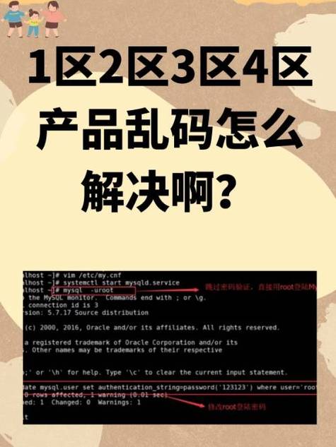 乱码芒果 vs 白狼精品版:1区2区3区4区产品分区深度评测与选购避坑指南 乱码芒果 vs 白狼精品版:1区2区3区4区产品分区深度评测与选购避坑指南