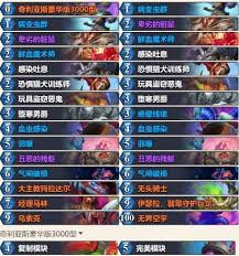 漫游翡翠梦境灌注骑卡组搭配指南：三阶段运营技巧助你轻松制霸乱斗胜率