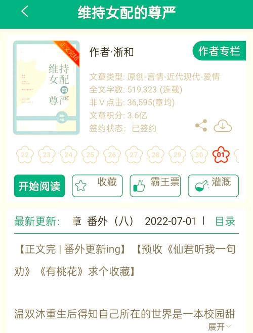 网文创作如何打破套路?炉鼎女配重生设定暗藏哪些创作玄机? 网文创作如何打破套路?炉鼎女配重生设定暗藏哪些创作玄机?