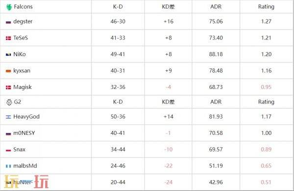 从逆风到捧杯:职业战队绝地反击战术全解析,助你掌握逆境翻盘核心策略 从逆风到捧杯:职业战队绝地反击战术全解析,助你掌握逆境翻盘核心策略