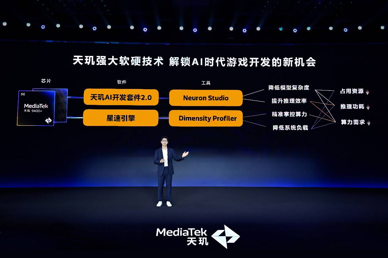 如何让手机游戏实现高帧低耗?天玑940+带来哪些次世代体验? 如何让手机游戏实现高帧低耗?天玑940+带来哪些次世代体验?