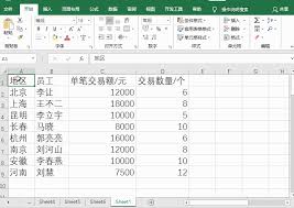职场人必备Excel技能：5分钟掌握数据透视表制作，工作效率翻倍