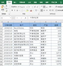 职场人必备Excel技能：5分钟掌握数据透视表制作，工作效率翻倍