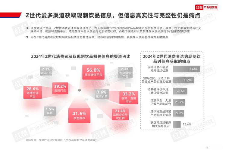 Z世代消费观:揭秘95后就是这么任性背后的3大底层逻辑 Z世代消费观:揭秘95后就是这么任性背后的3大底层逻辑