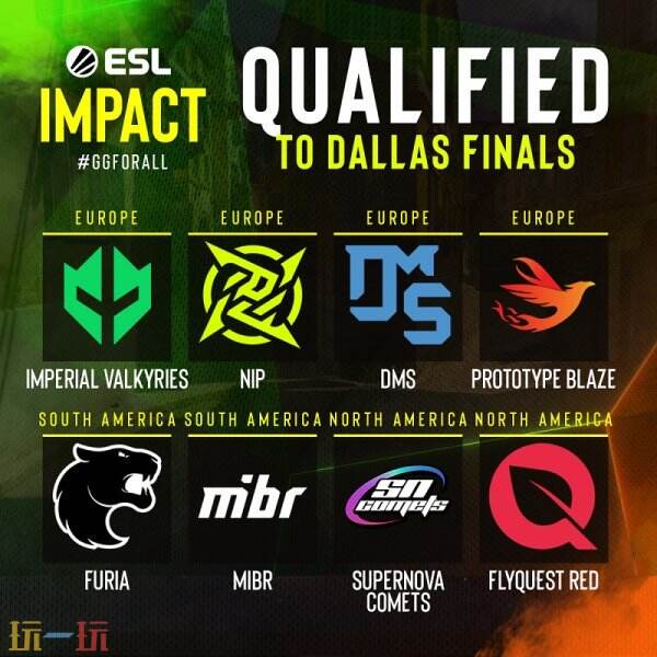 如何见证女子电竞巅峰对决？ESL_Impact_S7总决赛八强战队全解析