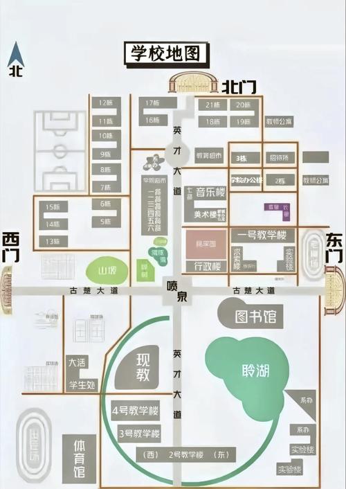 宿迁学院数字大学城究竟有何优势?如何选择最适合的学习路径? 宿迁学院数字大学城究竟有何优势?如何选择最适合的学习路径?