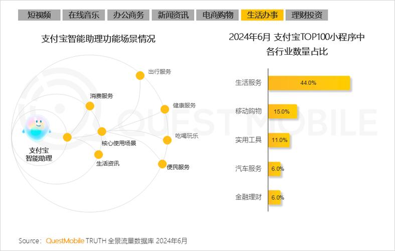 江湖新秩序快播：传统内容分发模式 vs 智能算法生态，谁能赢得用户时长争夺战？