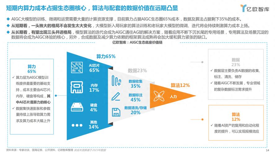 江湖新秩序快播：传统内容分发模式 vs 智能算法生态，谁能赢得用户时长争夺战？