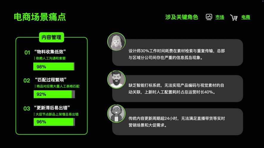 江湖新秩序快播：传统内容分发模式 vs 智能算法生态，谁能赢得用户时长争夺战？